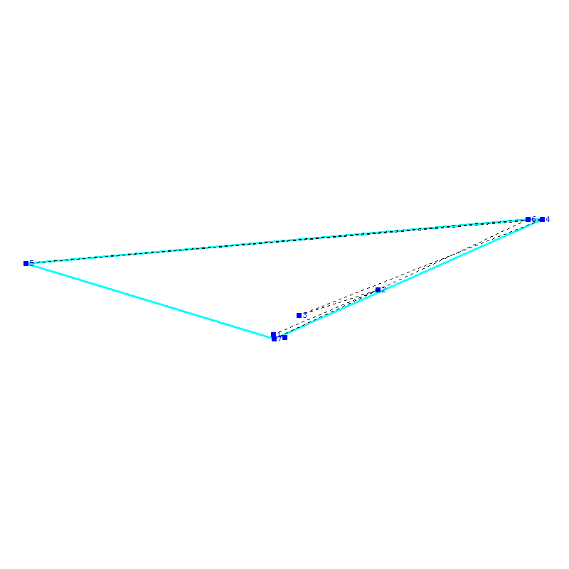 Flugauswertung